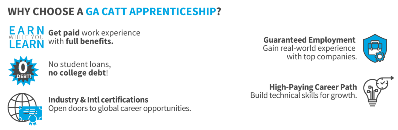 GA CATT Apprenticeship for Students | Launch Your Career Without Debt